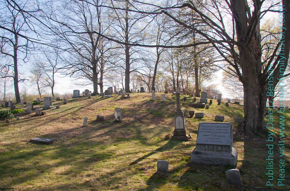 Nims Cemetery